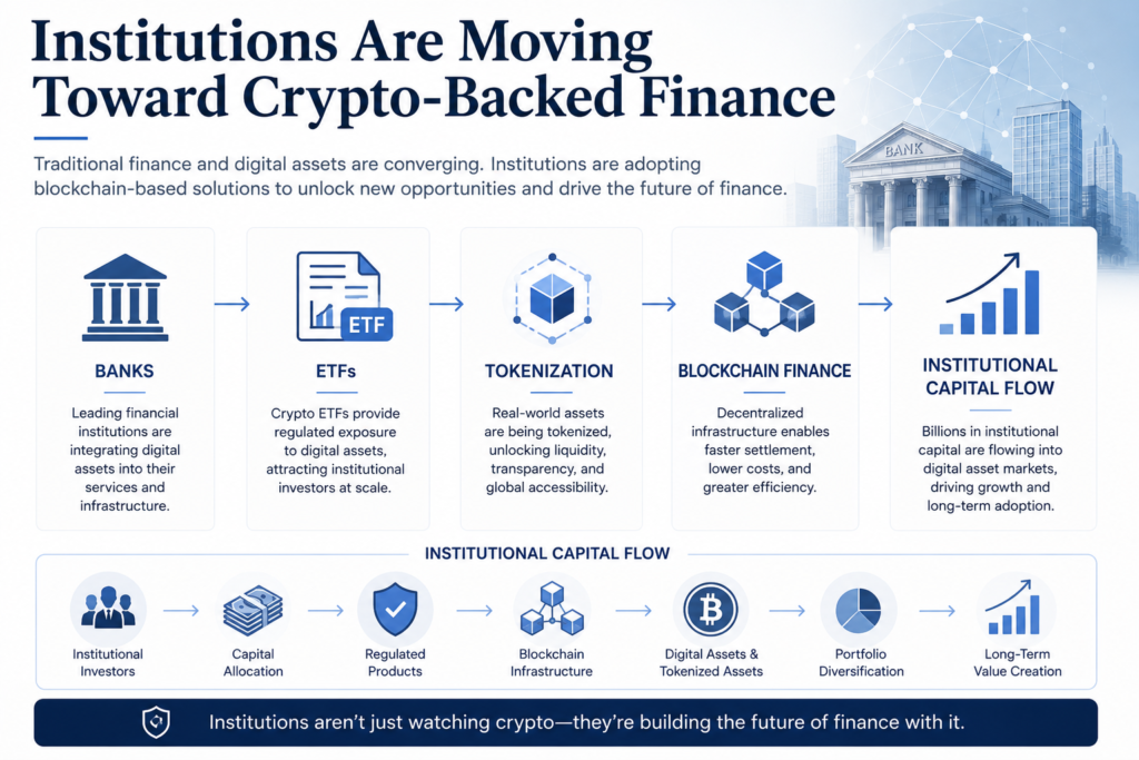 Institutional adoption of blockchain finance and crypto lending infrastructure