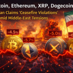 Crypto Market Falls as Middle East Tensions Rise, Bitcoin Momentum Shows Signs of Weakness