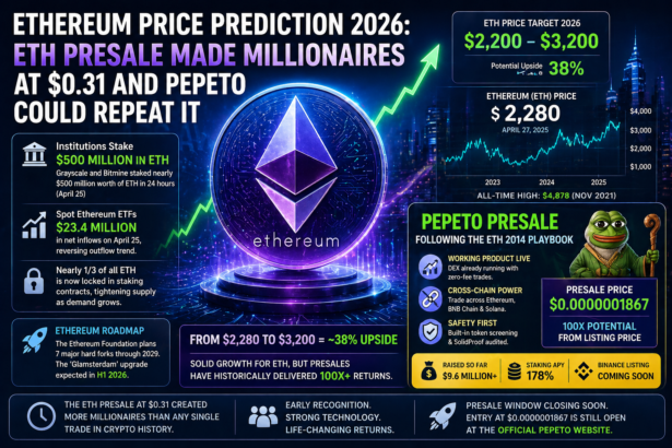 Ethereum Price Prediction 2026: Can ETH Reach $3,200 and Are Presales the Real Opportunity?