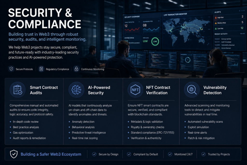 Smart contract security systems for NFT marketplace infrastructure