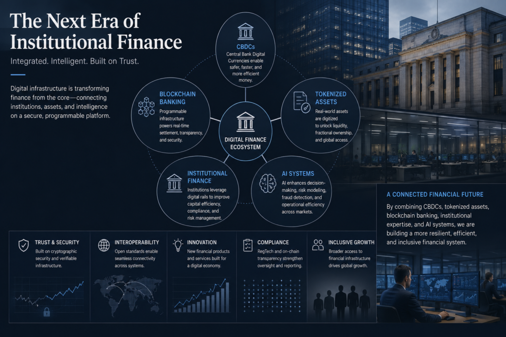 Future tokenized financial infrastructure and blockchain banking systems